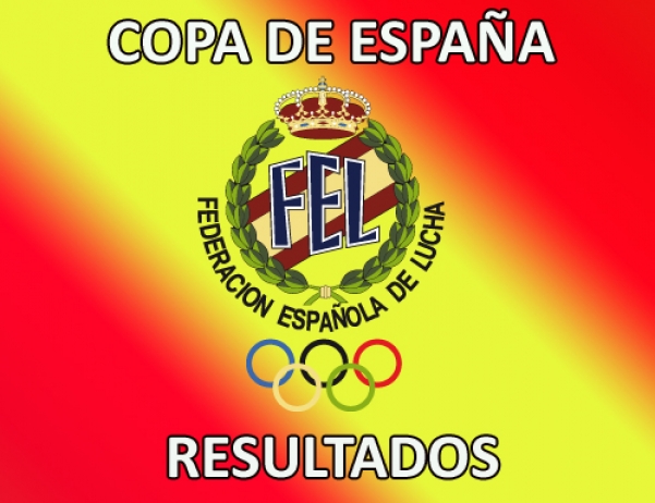 Resultados Copa de España